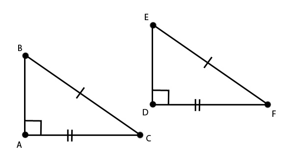 Grade 10 | Lesson 7