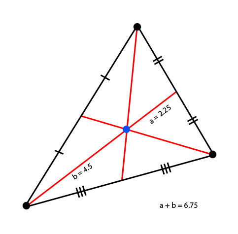 Grade 10 | Lesson 8